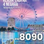 Klasik Eropah 4 Negara 7H5M